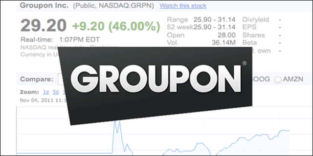 Groupon IPO
