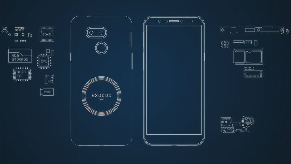 HTC Exodus 1s